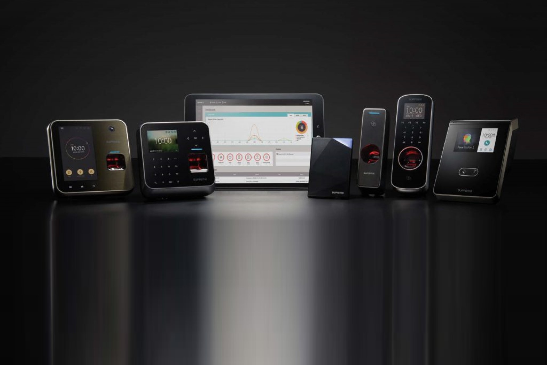 Security Products